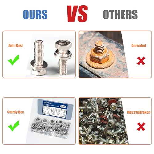 WEGOUP 900 Pcs Stainless Steel Flat Washers for Screws, 304 Stainless Steel, Assorted Sizes (M2 M2.5 M3 M4 M5 M6 M8 M10 M12) for Industrial Use, Washers for Bolts (Pack of 2) 9 Sizes 900 Pcs (Pack of 2)