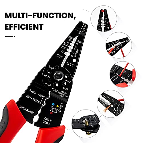 KAIWEETS Clamp Meter & Wire Stripper