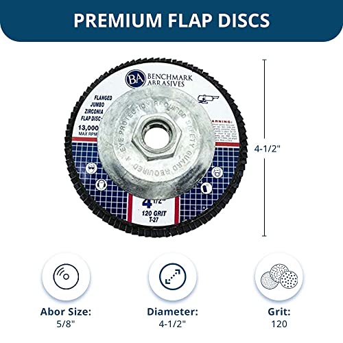 Benchmark Abrasives 4.5" x 5/8"-11 Zirconia Type 29 Flap Discs, 120 Grit