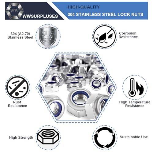 400 Pcs SAE & Metric Lock Nuts Kit, M3-M12 & #6-1/2 Hardware Nuts SAE & Metric 400 Kit (#6 To 1/2, M3 to M12)