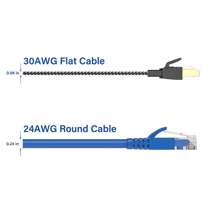 Orbram Cat 8 Ethernet Cable 50 ft, Nylon Braided High Speed Heavy Duty Network LAN Patch Cord, 40Gbps 2000Mhz SFTP RJ45 Flat Internet Cable Shielded in Wall, Indoor&Outdoor for Modem/Router/Gaming/PC 50ft Black