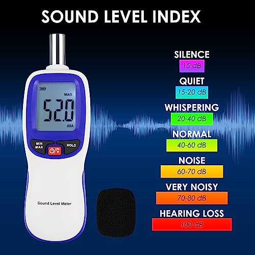 Decibel Meter Wireless Sound Insulation Meter with App Data Logging Bluetooth Portable Sound Level Meter High Accuracy SPL Meter for Classroom Office Home etc