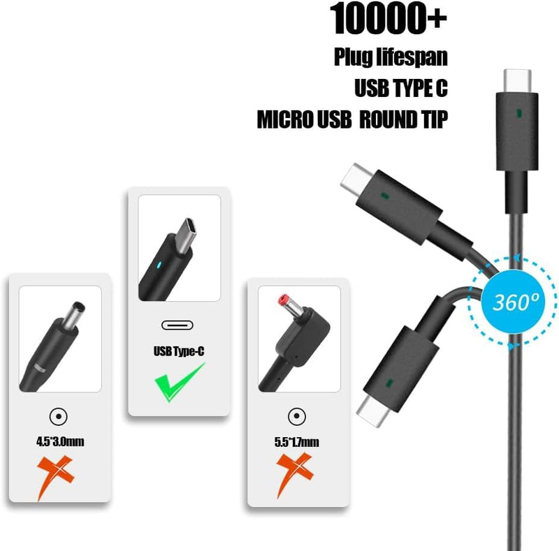 65W USB C Charger Fit for Dell Latitude 14 3400 3410 3420 3430 3440 5410 7400 7400 2-in-1 7410 7410 2-in-1 7420 7420 2-in-1 7430 7430 2-in-1 7440 7440 2-in-1 Laptop Power Adapter Cord