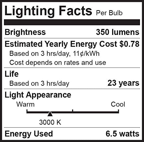 Bioluz LED 10 Pack GU10 LED Dimmable Bulbs - Commercial Grade Dimmable 3000K, 50W Halogen Replacement, 120V UL Listed Light Bulbs (Pack of 10) 10 Count (Pack of 1)