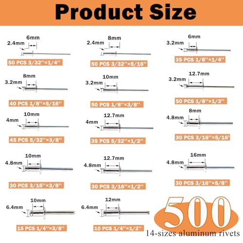 780pcs 14 Sizes Pop Rivets Aluminum Rivets with Washer Assortment Kit (3/32" 1/8" 5/32" 3/16" 1/4"), Assorted Blind Rivets for assembling RV, furniture and plastic frame windows.