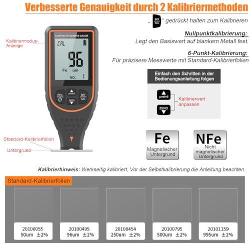 Car Paint Thickness Gauge 0-2999 µm Used Car Check and Workshop | ±2% + 2 µm accuracy, 0.1 µm resolution, Fe/NFe automatic, upper/lower limit alarm, 6-point calibration, 30 value memory
