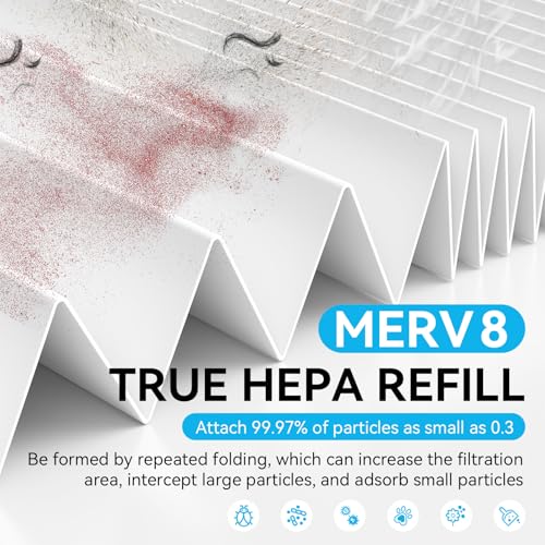 Reusable 14x14x1 Air Filter (MERV 8), 1 Foldable Frame + 6 Refills (Not Individual Filters), Greener HVAC AC Furnace Air Filters MPR 700&FPR 5(Actual Size:13.75"x13.75"x0.75")