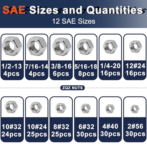 ZQZ 510 Pcs SAE & Metric Hex Nut Assortment Kit;304 Stainless Steel Nut Set SAE and Metric Hex Nuts Assortment;510 PCS