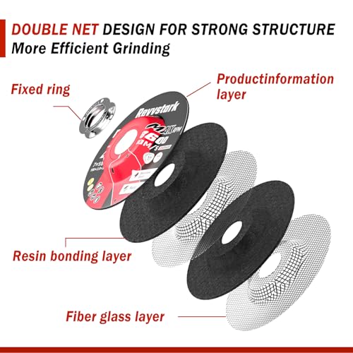 10 Pack 7 Inch Grinding Wheels for General Purpose Metal 7" x 1/8" 10.0