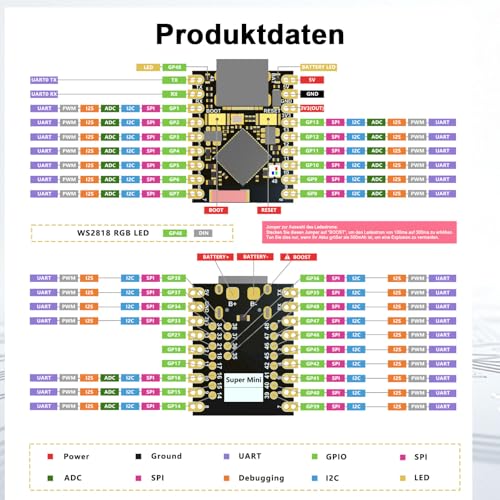 ESP32-C6 Mini Development Board ESP32 WiFi Bluetooth Board with 32-Bit Processor 160MHz Running Frequency USB Type-C ESP32 Development Board 2.4GHz Wi-Fi Compatible with Arduino (Pack of 3) 3 pieces