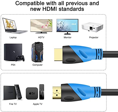 Rommisie 4K HDMI cable 2m (HDMI 2.0.18Gbps) Ultra High Speed gold-plated connectors, Ethernet Audio Return Video 4K, Full HD1080p, 3D compatible Xbox Laptop PS3 PS4 PS9 PC HDTV