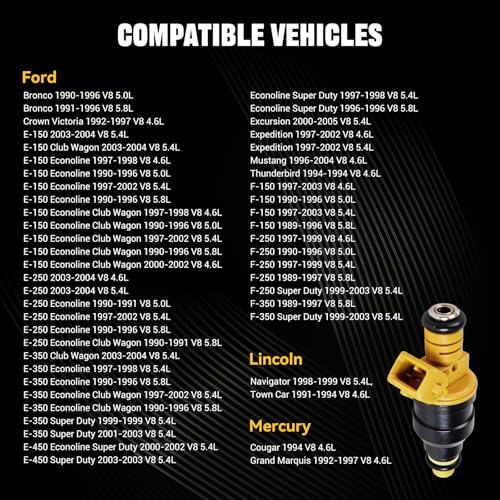 Fuel Injectors Set of 8 & 20Pcs M12x1.5 Bulge Acorn Open End Wheel Nuts