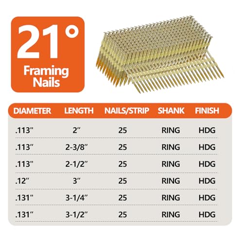 21 Degree Framing Nails 2.0" x .113" EG Ring Shank 500 PCS 2.0"x.113" -500