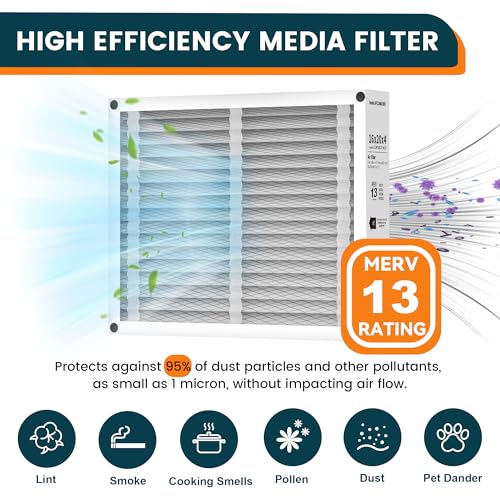 2-Pack 16x20x4 Air Filter Compatible with Honeywell FC100A1003, MERV 13 HVAC Furnace Filter Replacement, Foldable Design, Actual Size:15.94"x19.75"x4.38"