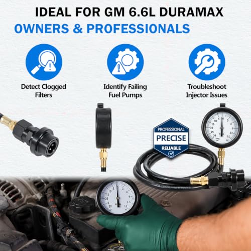 Bonbo TU-32-6 Diesel Fuel Pressure Test Gauge for GM 6.6 L Duramax Engines, Complete Gauge Kit with 6ft Hose & Quick Coupler