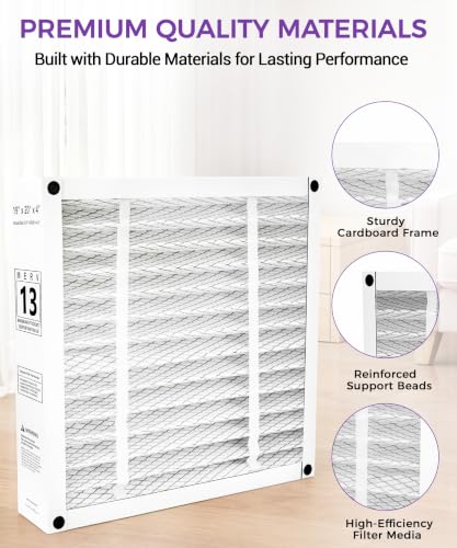 19x20x4'' Replacement Filter for Bryant Carrier FILXXFNC-0021 1