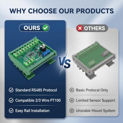 PT100 RTD RS485 Temperature Sensor Module for 2/3 Wire Sensors with Guide Rail Housing Constant Temperature Control Weather Forecast Monitoring (B500 DC12V) B500 DC12V