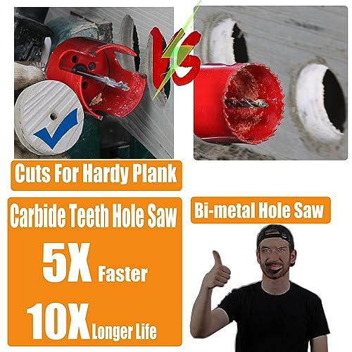6” Carbide Tipped Deep Hole Saw Cutter 2.36” Depth for Multiple Purpose Hardy Plank MDF Wall Tile 10X More cuts 5X Faster (152mm)6"