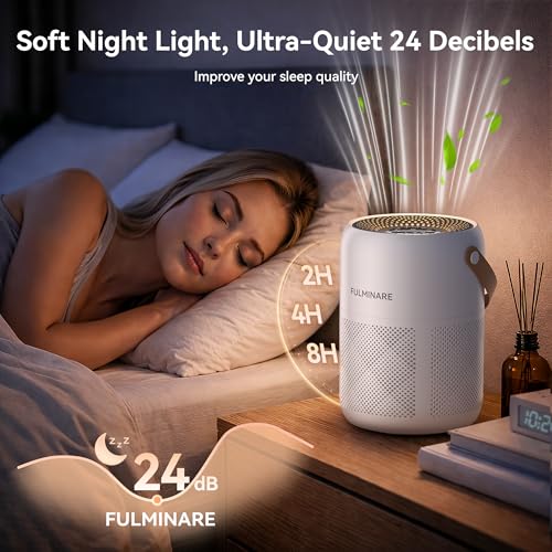 FULMINARE Air Purifiers for Home Bedroom Up to 680 Ft² （White) White