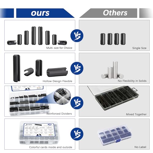 SAE Roll Pin Set, 370 Pcs Roll pin Assortment, Slotted Spring Pins 370pcs SAE Roll Pin