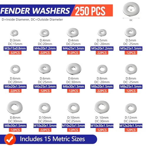 Fender Washers, 550 Pcs SAE and Metric Flat Washers Assortment Kit, Stainless Steel Washers for Screws and Bolts (M3, M4, M5, M6, M8, M10, M12, #6, #8, #10, #12, 1/4", 5/16", 3/8", 1/2") Fender Washers-550Pcs
