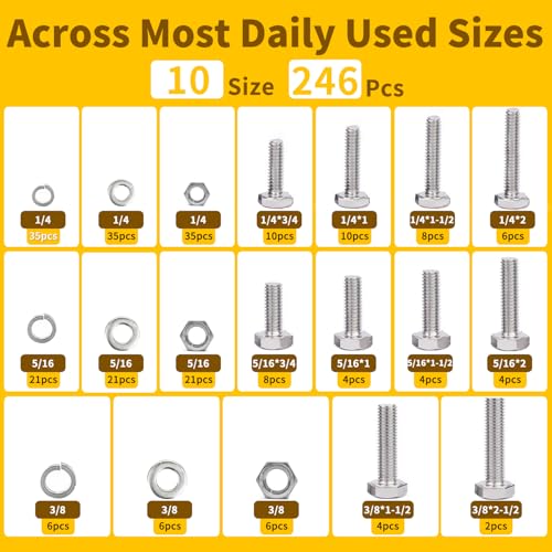246Pcs Hex Bolts and Nuts Assortment Kit,1/4-20,5/16-18,3/8-16 Stainless Steel Assorted Hex Head Bolts and Nuts,Flat & Lock Washers Set,Fully Threaded,for Home, Auto,Electronic & Industrial Repair 1/4,5/16,3/8