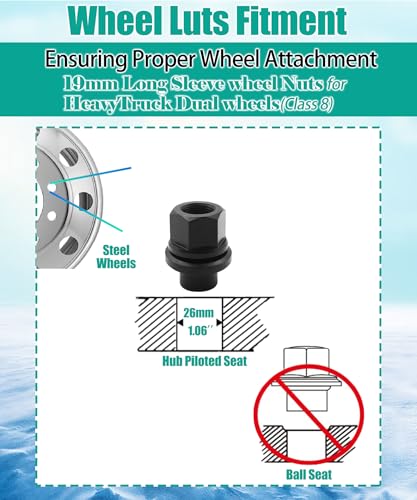 10PCS M22x1.5 Hex Wheel Lug Nuts 10