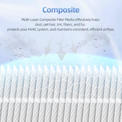 X6673 Air Filter Replacement For Lennox X6673,FC100A1037,20x25x5 Filter 1PC 20" x 25" x 5" 1