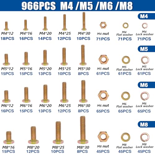 Taiss 966pcs Metric Bolt Assortment Grade 8.8 Heavy Duty,M4 M5 M6 M8 Hex Metric Bolts and Nuts Kit (12-30mm)+30 Sets 1/4-20 x 3/4" Furniture Screw Nut Threaded Inserts for Wood