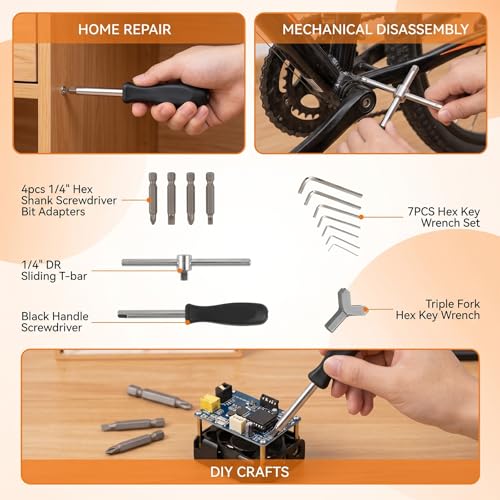 130 Pieces 1/4 Inch Drive Socket Ratchet Wrench Set, Mechanic Tool Set, with Bit Socket Screwdriver Set Metric and Extension Bar for Auto Repairing and Household Silver-130pcs