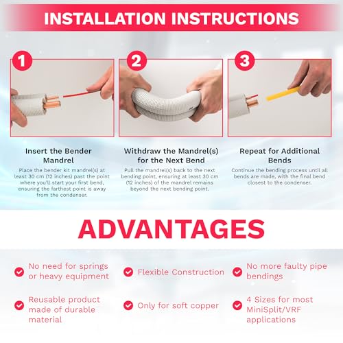 Ductless HVAC 4 Piece Air Conditioner - Line Set Kit 1/4-5 / 8in (13ft)