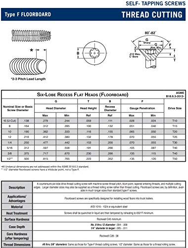 1/4"-20 x 2-1/2" T-30 Flat Head Self Tapping Trailer Deck Screws, 100 Pack 1 1/4-20 x 2 1/2 inch