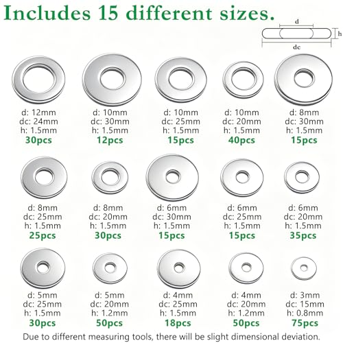 455PCS 304 Stainless Steel Fender Washer Kit, Washers for Bolts SV M3-M12 (455PCS)