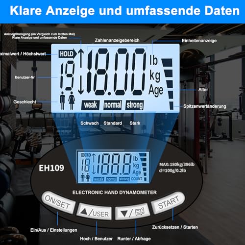 Digital Grip Strength Gauge, 396 lbs / 180 kg Hand Dynamometer, Black Hand Strength Gauge, Grip Strength Trainer with LCD Display, Grip Strength Trainer with USB Charging Cable and 19 Recording Groups