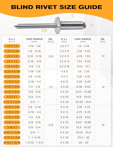 Large Flange 3/16 x 1/2" Inch Blind Rivets 5 * 13mm 250 Aluminum Pop Silver for sheet Metal Plastic Wood 3/16 x 1/2"(5*13mm)