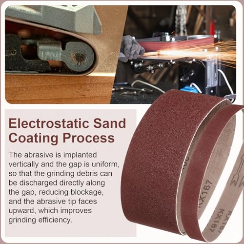 HARFINGTON 6 x 48 Inch Sanding Belts, 6 Pcs 400 Grits Aluminum Oxide 6x48 inch(400 grit)