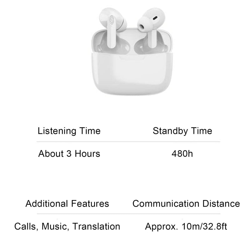 Language Translator Earbuds, Portable Y113 Translator Headphones Supports Calls, Music, 84 Languages Online Translation, 5 Translation Modes, Bluetooth Headphones with Charging Case Speakers(White)