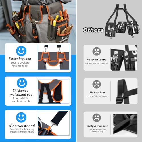 Tool Belt for Men,Magnetic Tool Pouch With Suspenders,18-Pocket Adjustable Heavy Duty Tool Organizer for Electricians, Carpenters, DIY, Construction,Gift-Fits Waists 32"-60"