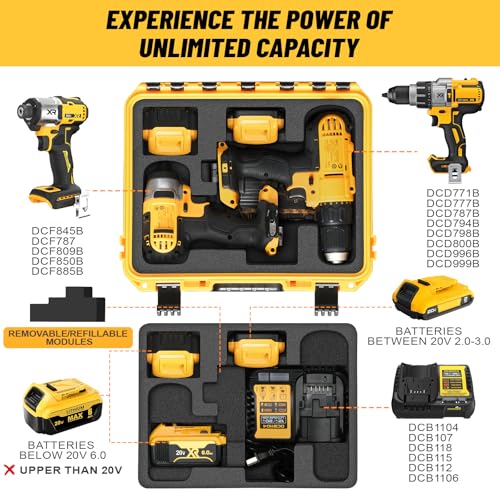 Case for Cordless Drill/Impact Driver Set - Waterproof Hard Box for Dewalt