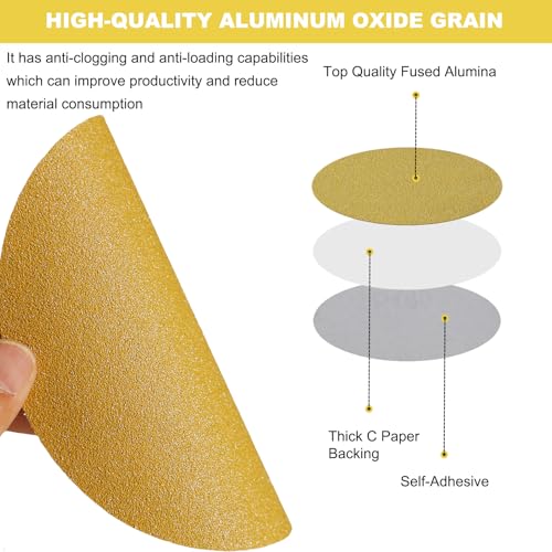 100 PCS 5 Inch PSA Sanding Discs -40, 80, 120, 180, 220, 320, 400, 600 Grit- 5" Self Adhesive Stickyback Sandpaper Discs for DA Sander, Sand Automotive Car Paint, Woodworking Wood, Metal