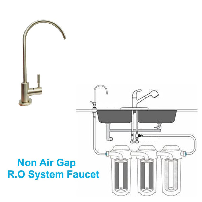 Lead-Free Gold Drinking Water Faucet, Non-Air-Gap Pure Water Filter Faucet | Beverage Faucet in 304 Stainless Steel, 360° Rotation Spout RO Faucet for Kitchen Sink Reverse Osmosis Water Purify System Brushed Gold