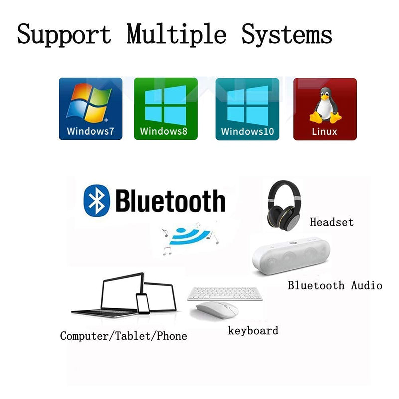 MQUPIN Dual Band Wirless- Intel 7260.HMW Dual Band Wireless Card-AC 7260 Network Adapter+Bluetooth 4.0 USE for Intel AC Half Mini Pcie Card 802.11 b/a/g/n/ac(1 Pack)