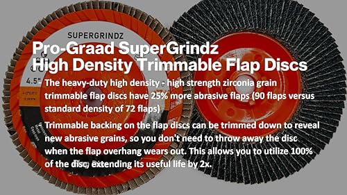 4-1/2" x 5/8-11 40 Grit Type 29 High Density Zirconia Flap Discs, 10 Pack 4-1/2" x 5/8"-11 40 Grit 10.0