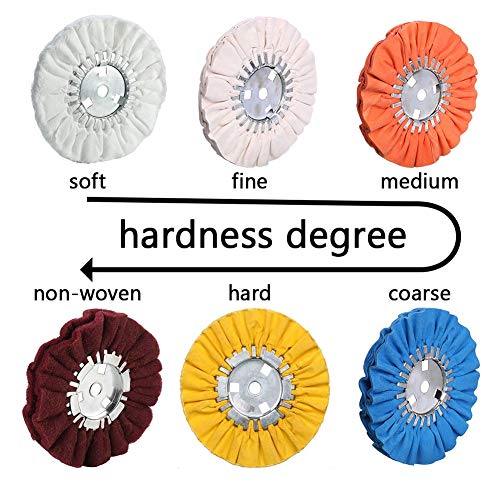 Airway Buffing Wheel Kit with 4" Airway Flange Kit Airway Buff Safety Flange Kit
