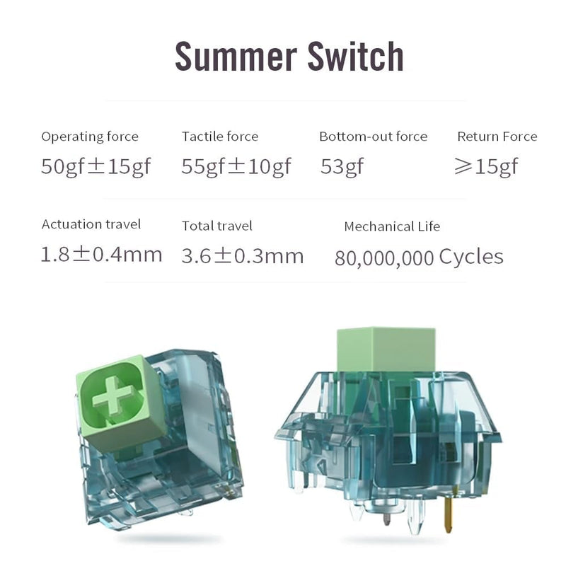 Kailh Box Summer Mechanical Keyboard Switches,5-Pin 50gf Clicky/Speed Typing/Gaming/Waterproof Switches(Summer,108Pcs) 108pcs