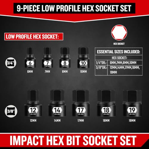 ZHAX 28-Piece Triple Square Spline(XZN), Tamper-proof Torx and Low Profile Metric Hex Bit Socket Set, Stubby Impact Design, 1/4", 3/8" and 1/2" Drive, CR-MO 28 pcs