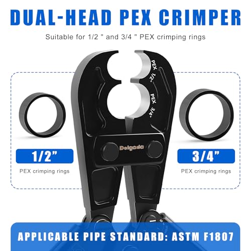 Delgada PEX Crimping Tool 1/2" & 3/4" Combo PEX Crimper Kit for Crimping Copper Rings with Go/No-Go Gauge ASTM F1807 Standard Compliant DL-1824