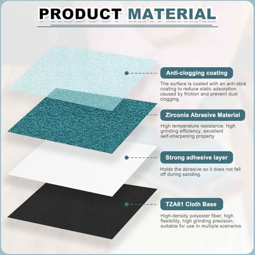 HARFINGTON 3-1/2 x 15-1/2 Inch Sanding Belts, 15 Pcs 60/80/120 Grit Zirconia Abrasive Belt Sander File Belt for Woodworking, Metal Polishing, Knife Sharpener 3-1/2 x 15-1/2 Inch(60/80/120 Grits) Green(zirconia)