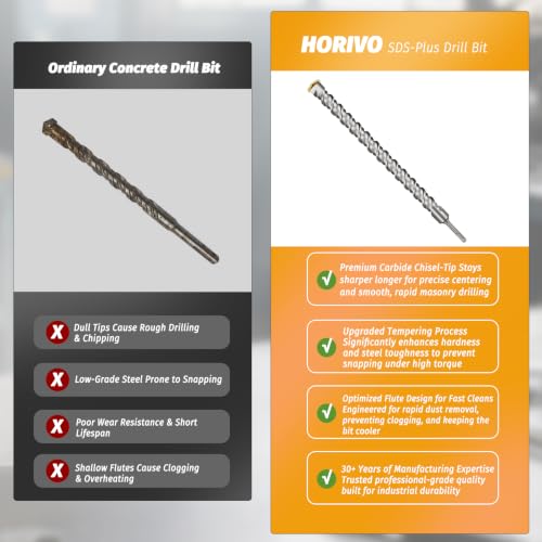 1-1/4" x 18" SDS-Plus Heavy Duty Carbide Concrete Drill Bit 1-1/4" x 18"