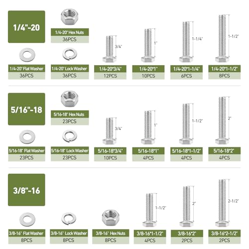 267PCS Hex Bolts and Nuts Assortment Kit,1/4-20, 5/16-18, 3/8-16 Bolt Nut and Flat Washers Assorted,304 Stainless Steel, Fully Threaded SS 1/4,5/16,3/8 267PCS Hex Bolt